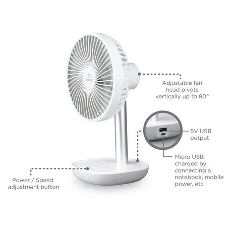 6" Li-ion Rechargeable Fan