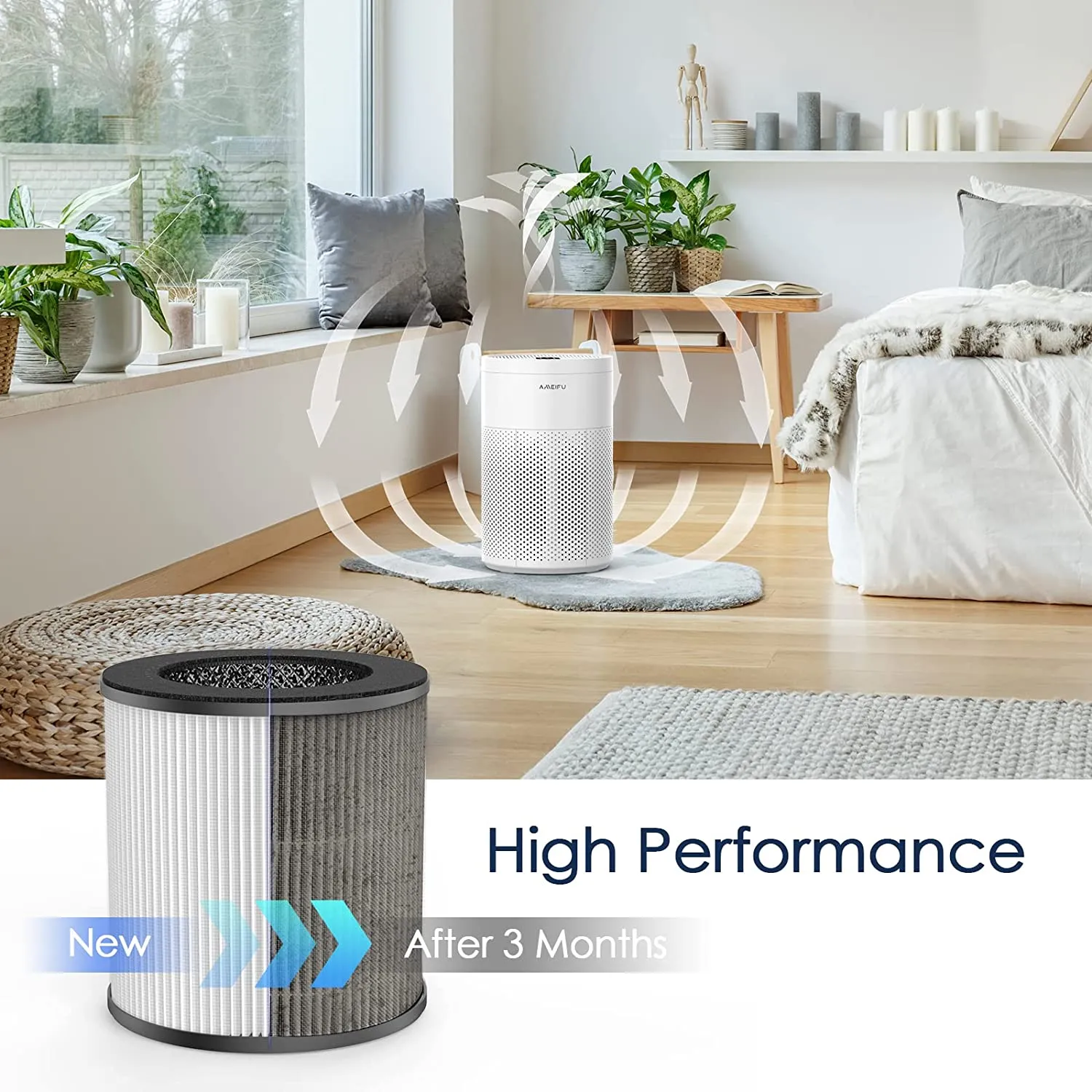 AMEIFU GDAP1W Air Purifier Replacement Filter, Air Cleaner Filter True HEPA Filter, White Black