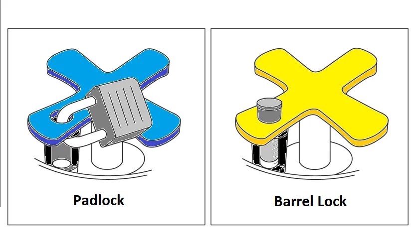 Debris Cap for Water Valve Boxes - Blue Handle (Stock)