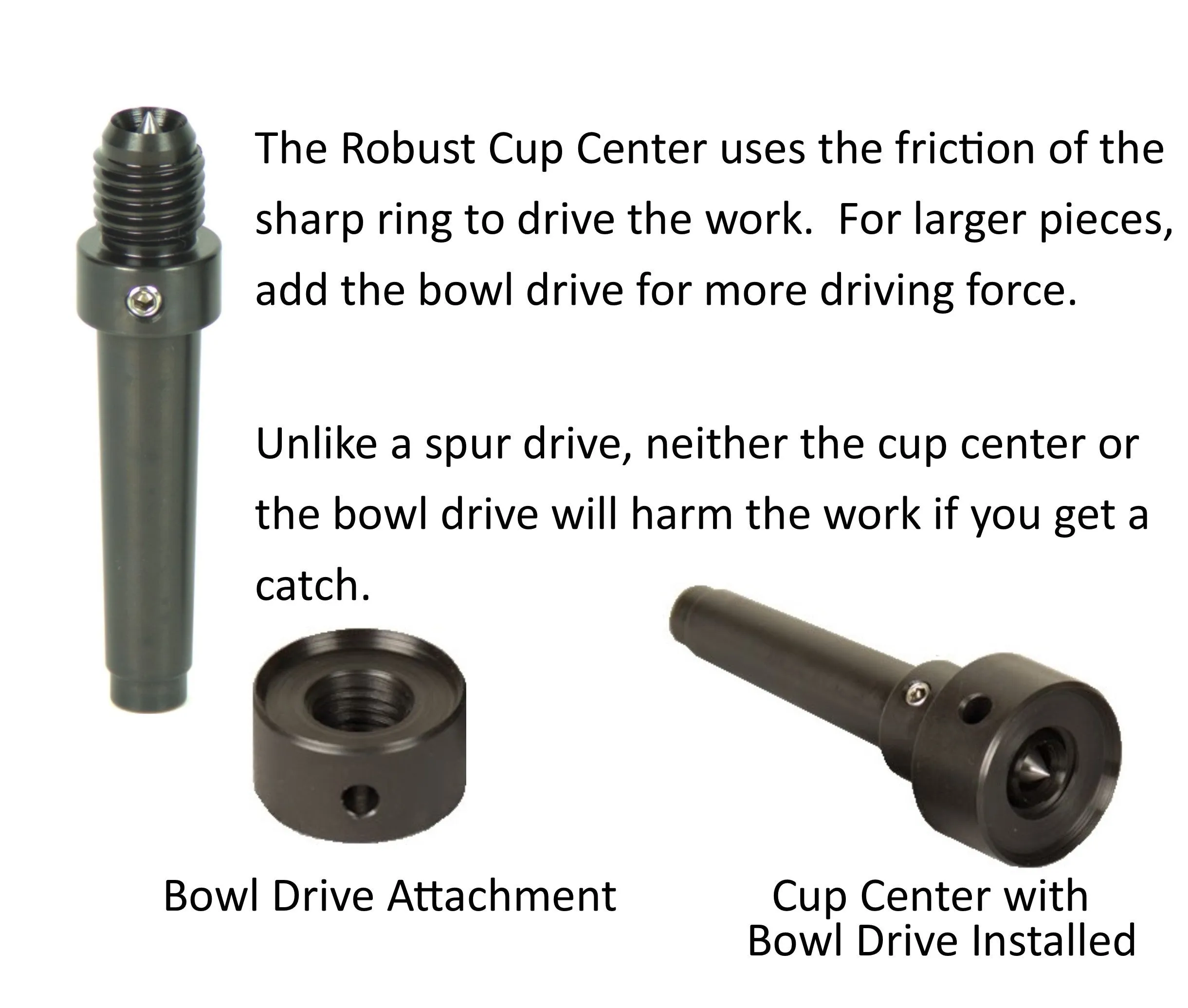 Robust Drive & Live Centers