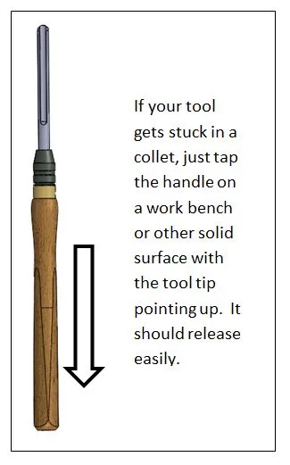 Robust Tool Handle & Collet System