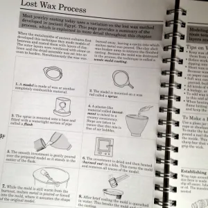 tools / COMPLETE METALSMTIH by Tim McCreight